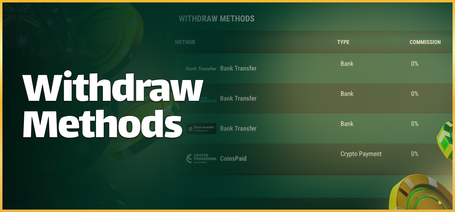 Available withdrawal methods at Richard Casino including cards and e-wallets